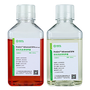 優(yōu)化無(wú)血清培養(yǎng)基,基礎(chǔ)培養(yǎng)基,DMEM/F12 Advanced